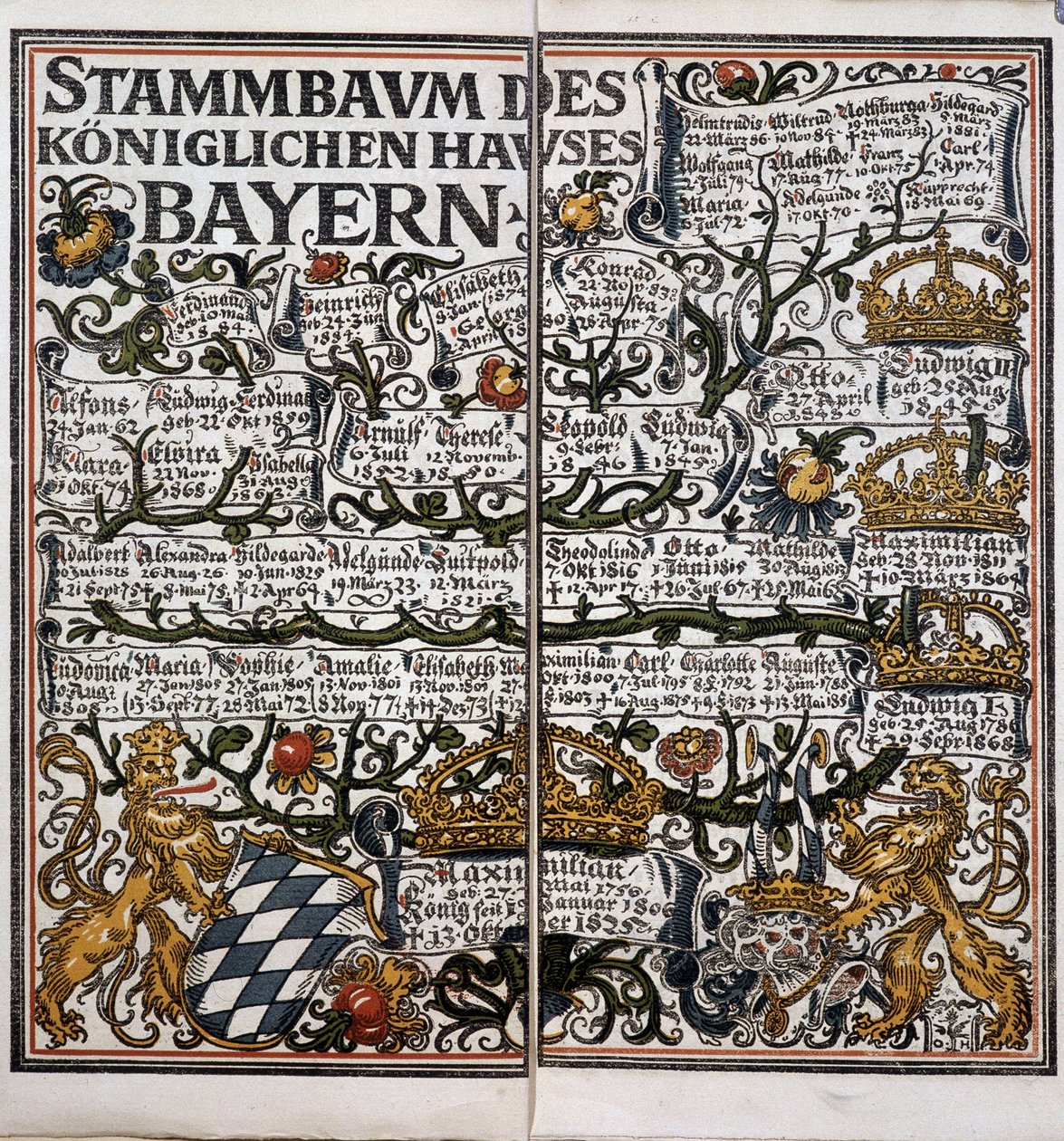 Stamtræ - kalender af Unknown artist