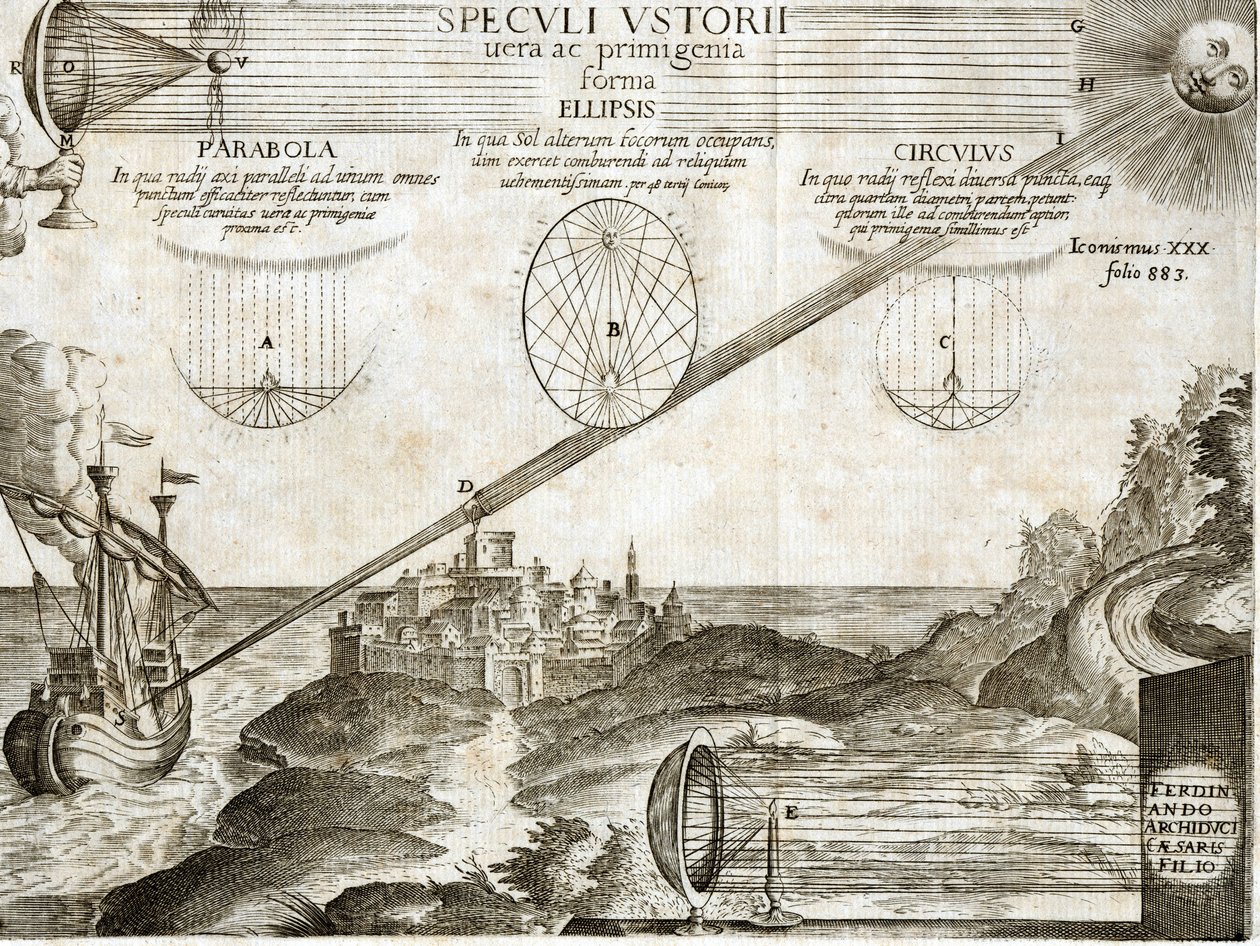 Ildspejle forklaret af Kircher, herunder Archimedes - Indgravering af det 17. århundrede af Unknown artist