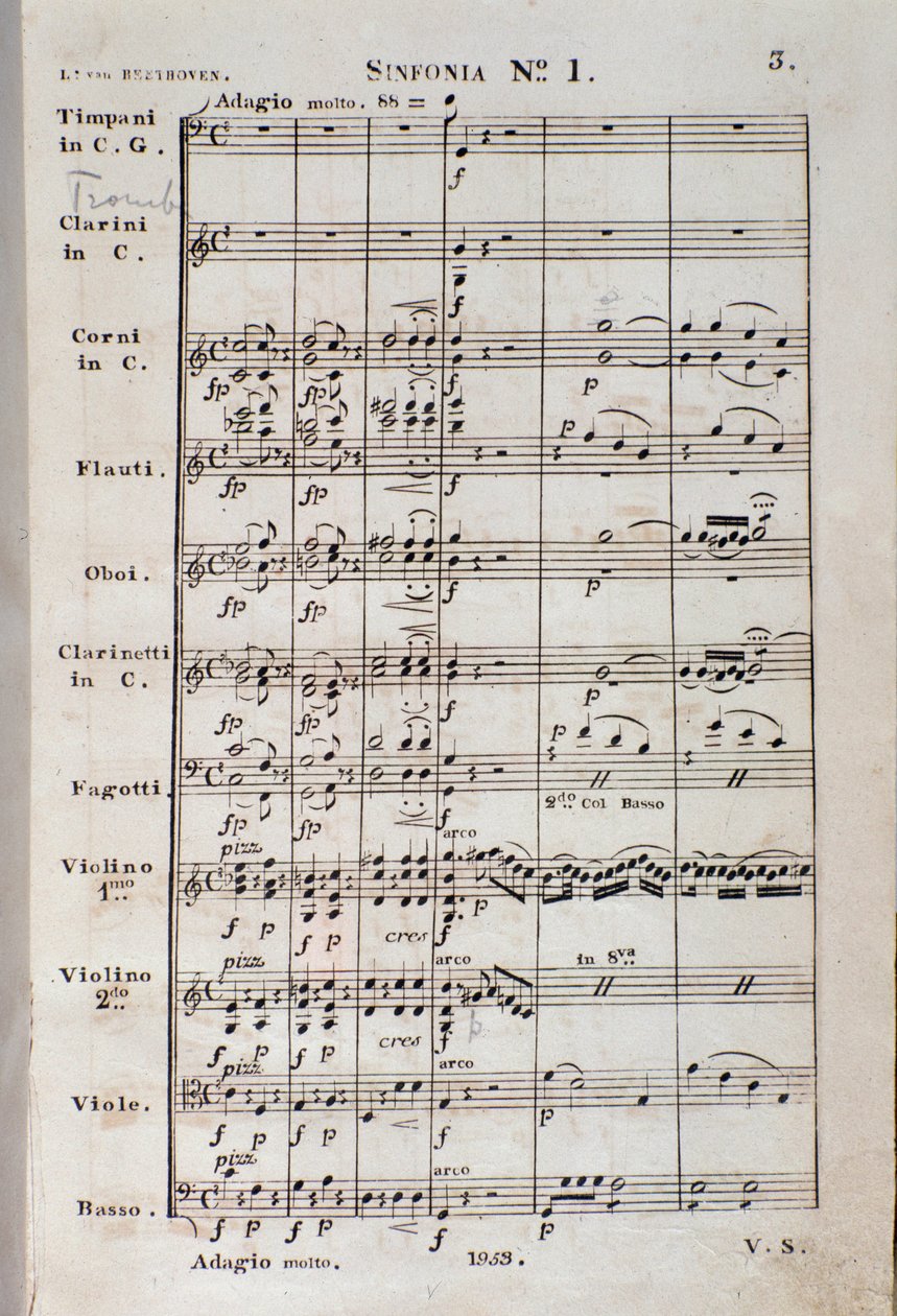 Første side af noderne til Symfoni nr. 1 en C majeur opus 21 af Ludwig van Beethoven af Unknown artist