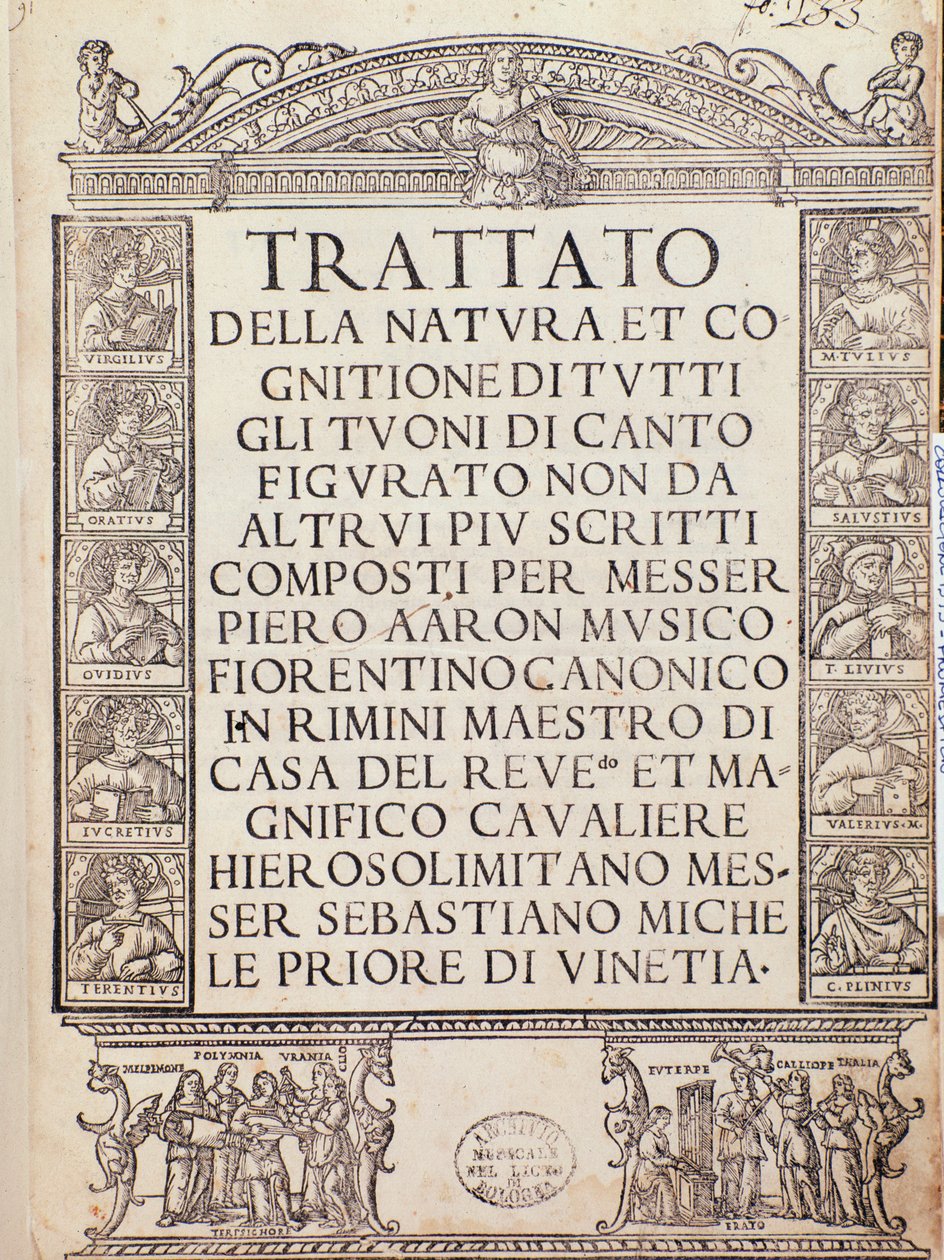 Frontispice eller titelblad til Afhandling om natur og erkendelse af alle figurative sangduoner af Pietro Aron af Unknown artist