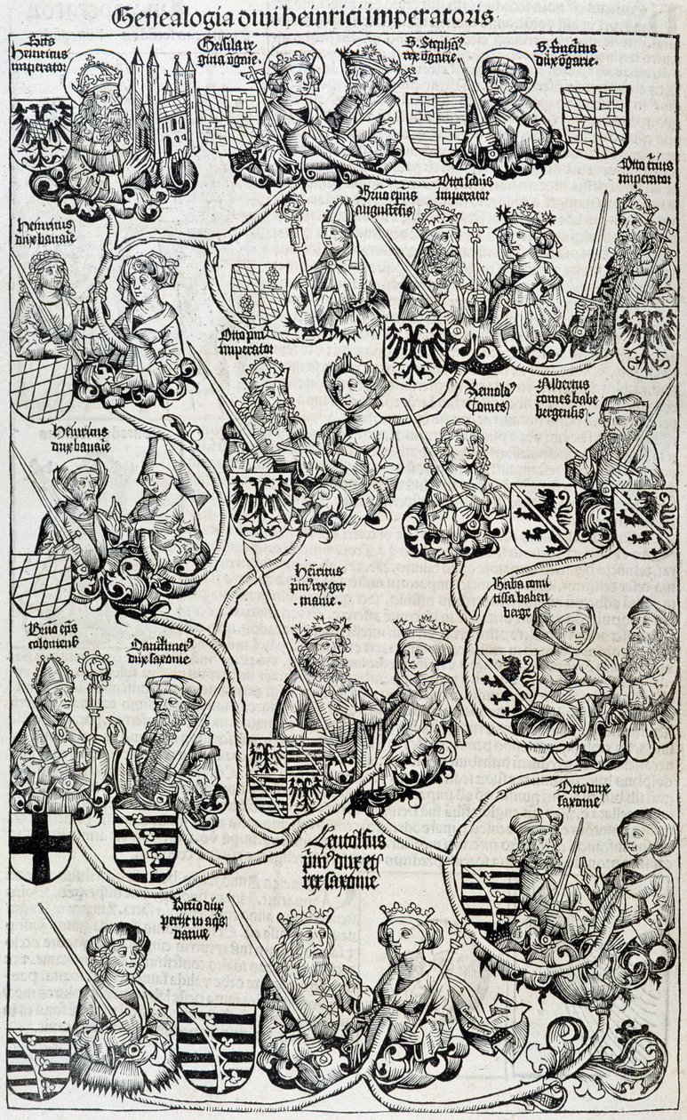 Genealogiske trækrøniker fra Nürnberg omkring 1593. af Unknown artist