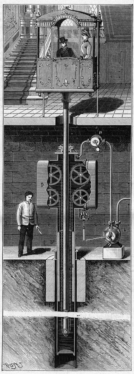 Generelt layout af den nye Edoux elevator i 1888, i "La nature"" fra 1888. af Unknown artist