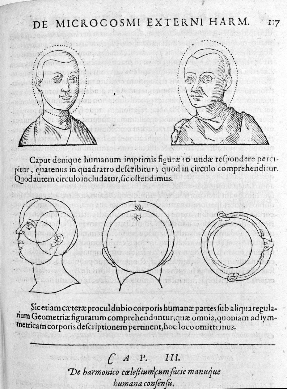Billede af fysiognomi fra "Collection of Works"" af Robert Fludd (Robertus de Fluctibus). London 1617 af Unknown artist