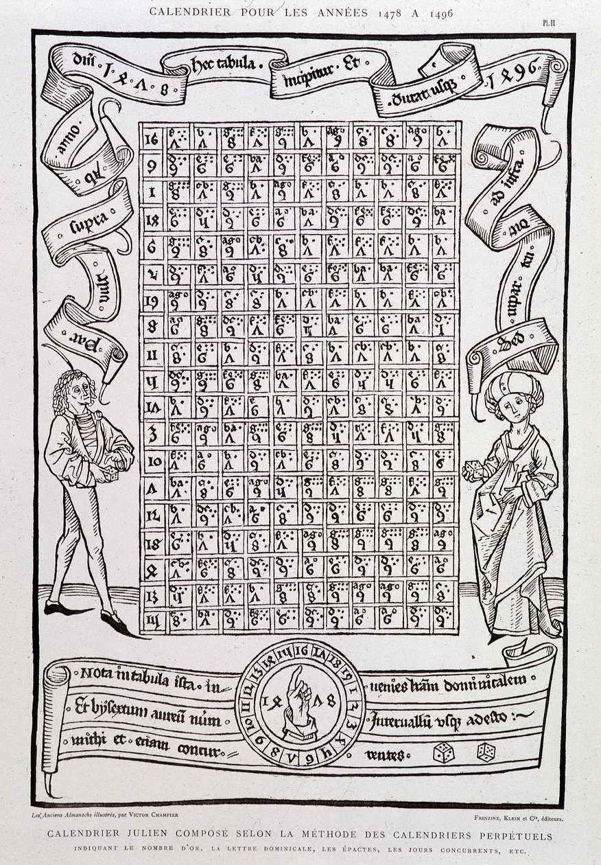 Juliansk kalender komponerer efter metoden med evige kalendere, for årene 1478 til 1496, med angivelse af antallet af guld, søndagsbrevet, epakter, konkurrerende dage osv. af Unknown artist