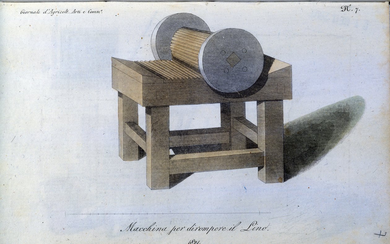 Linned ecanguard maskine. Plade taget fra "" Journal of agriculture, arts and techniques "" (Revue d