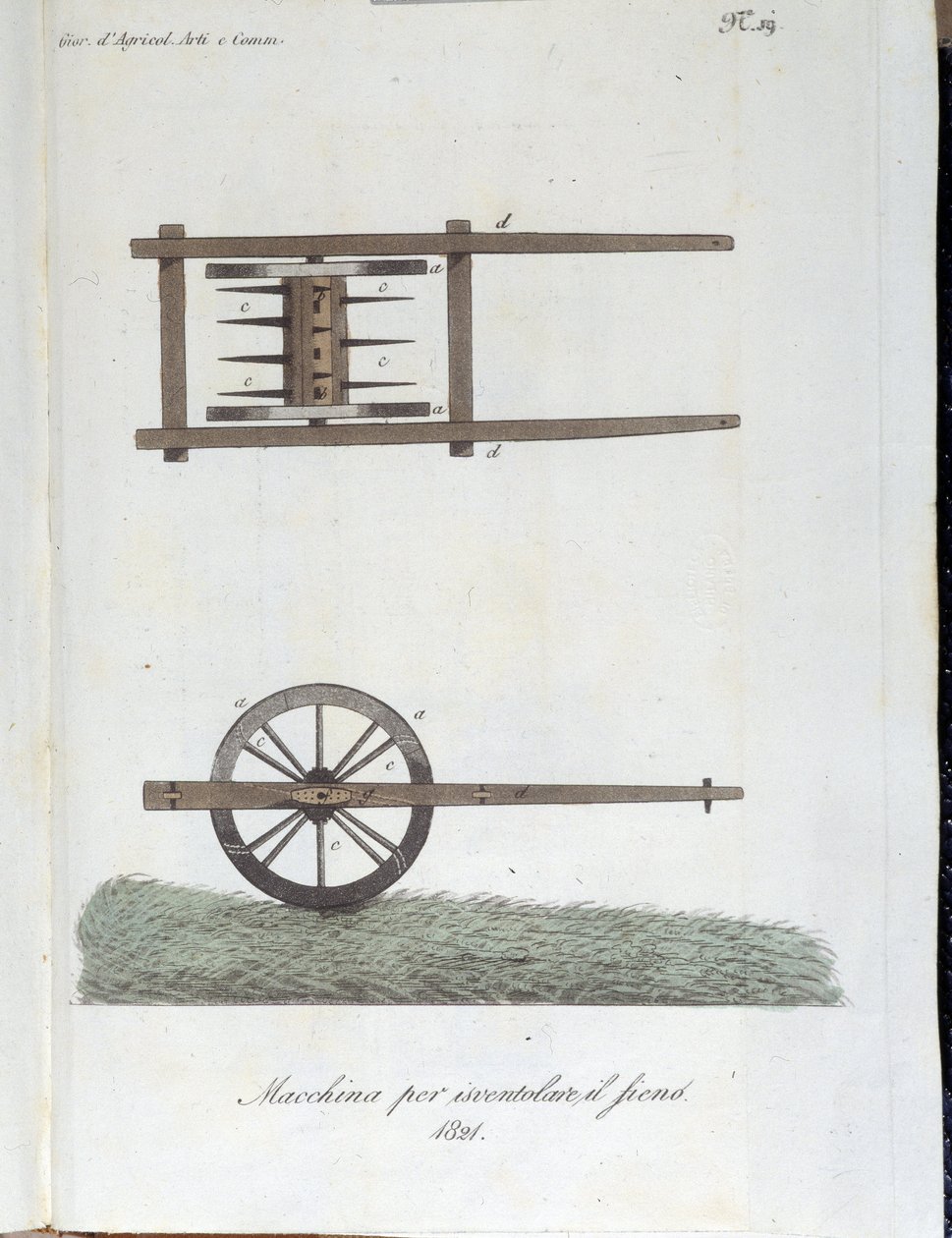 Maskine til luftning af hø. Plade taget fra "" Journal of agriculture, arts and techniques "" (Revue d