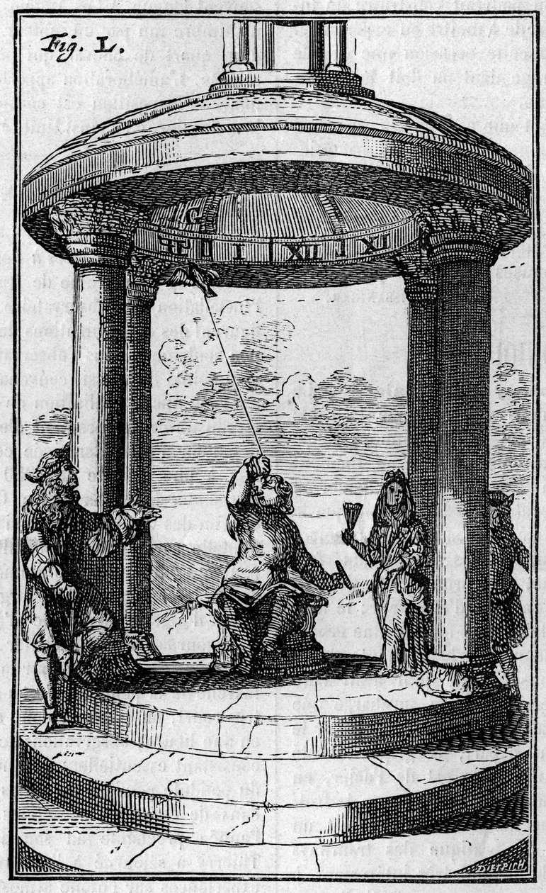 Magnetisk ur, efter Dalence (1687). Indgravering i "" Nature: gennemgang af videnskaberne og deres anvendelser til kunst og industri "" af 7. september 1895. af Unknown artist