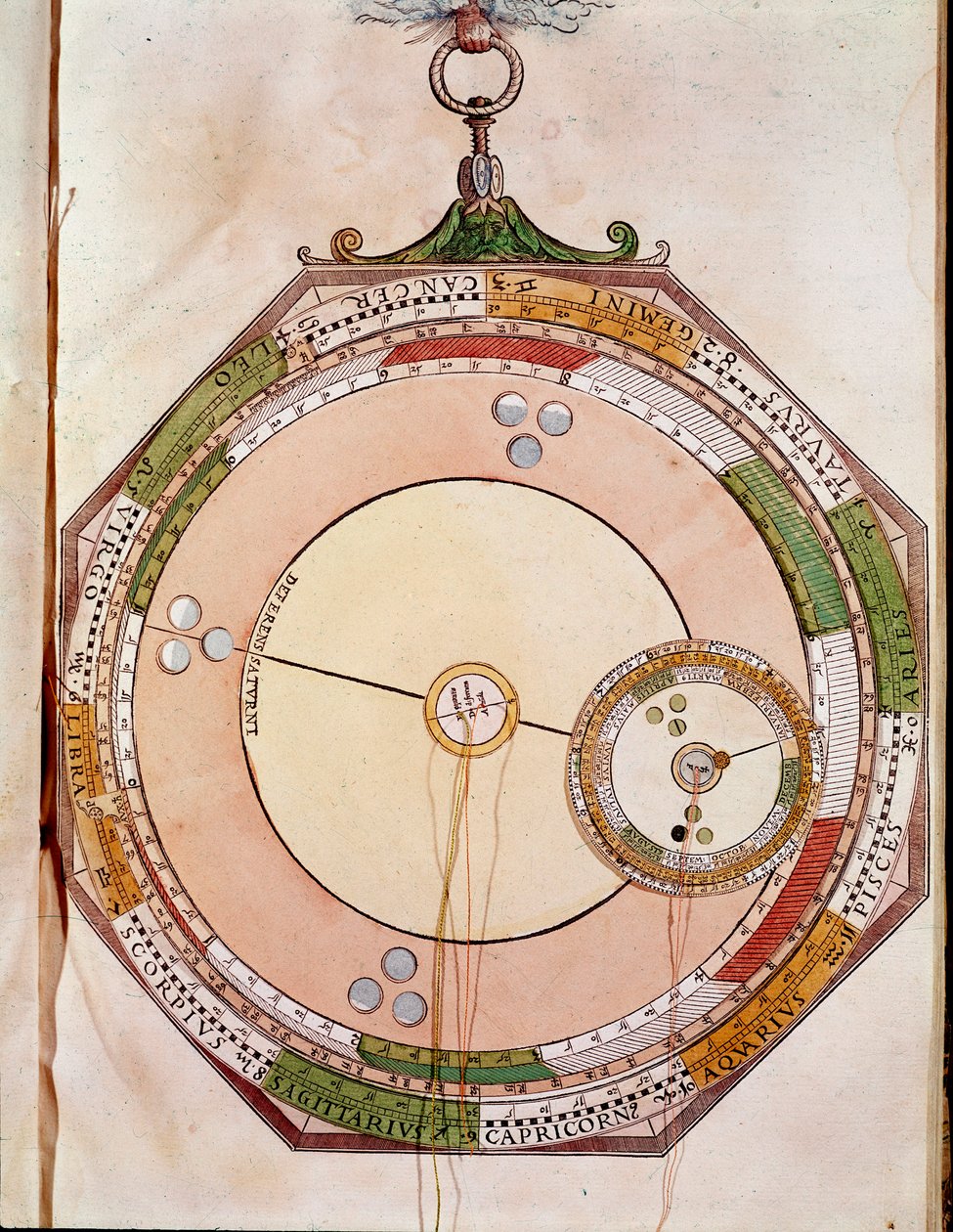Saturns bevægelser (gravering af Unknown artist