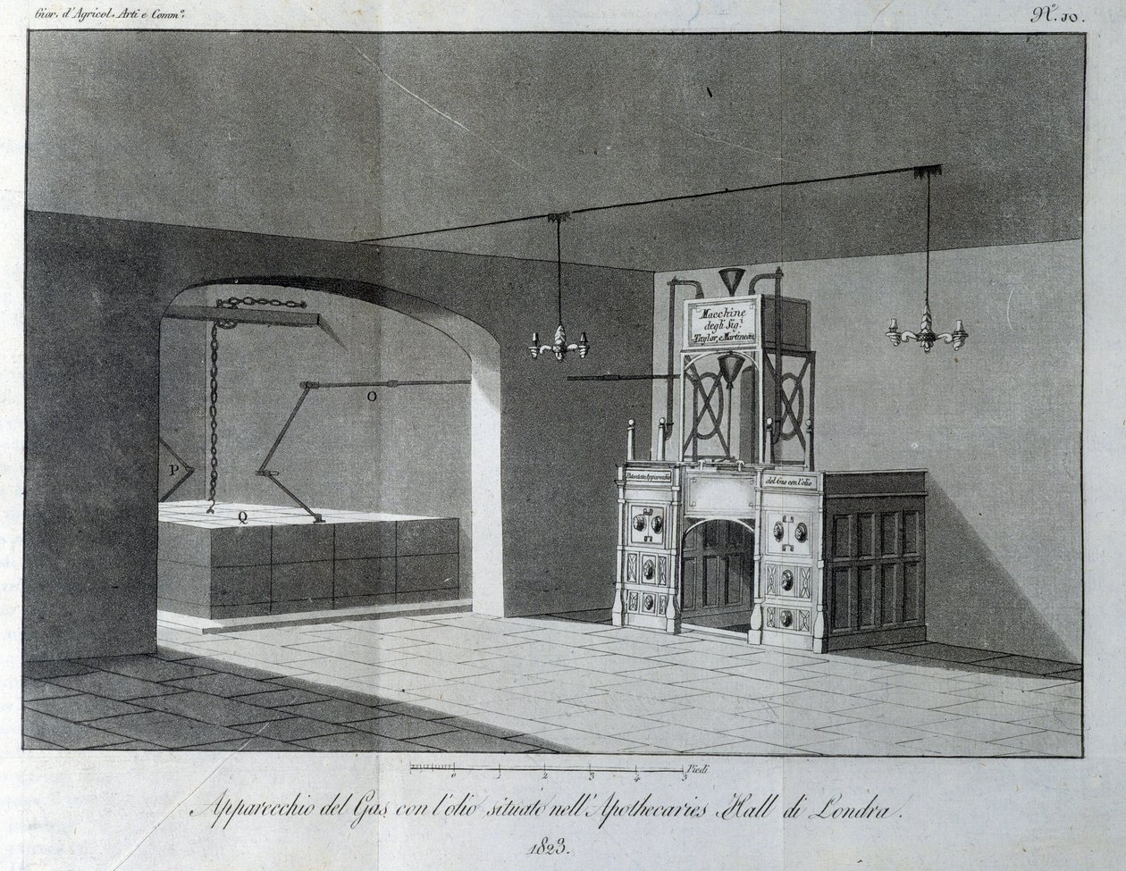 Oliegasapparat placeret i Apothecaries Hall i London. Tallerken taget fra "" Giornale dell
