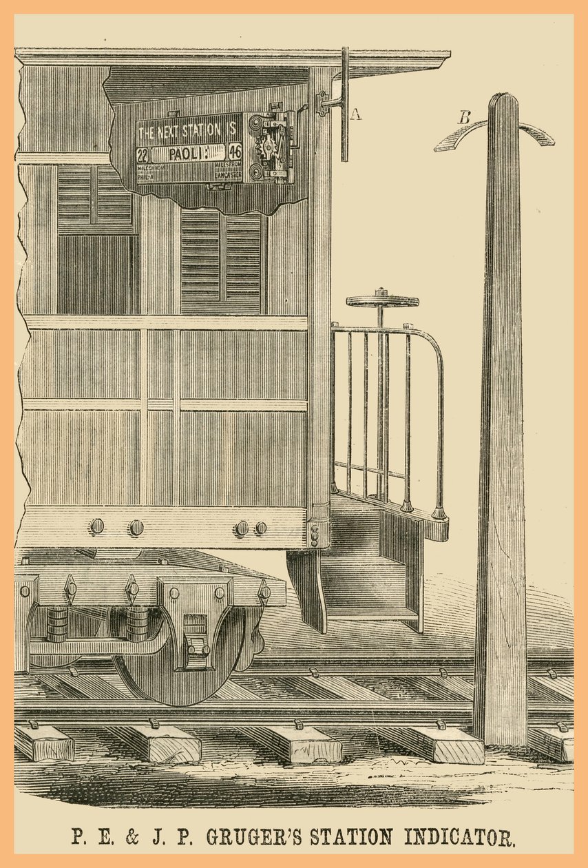 P E - J P Grugers stationsindikator af Unknown Artist