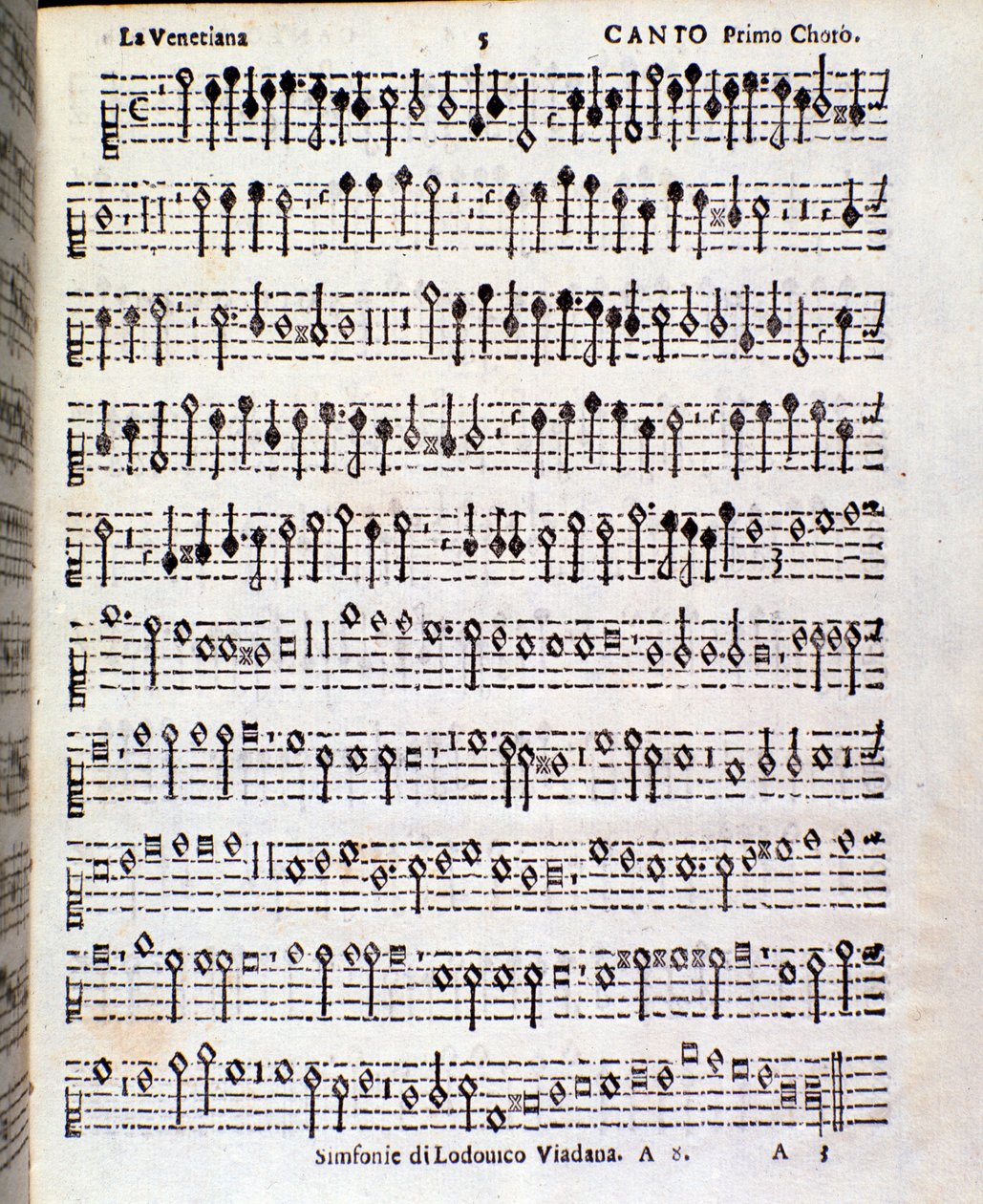 Side med partitur af musikalske symfonier af Ludovico Viadana af Unknown artist