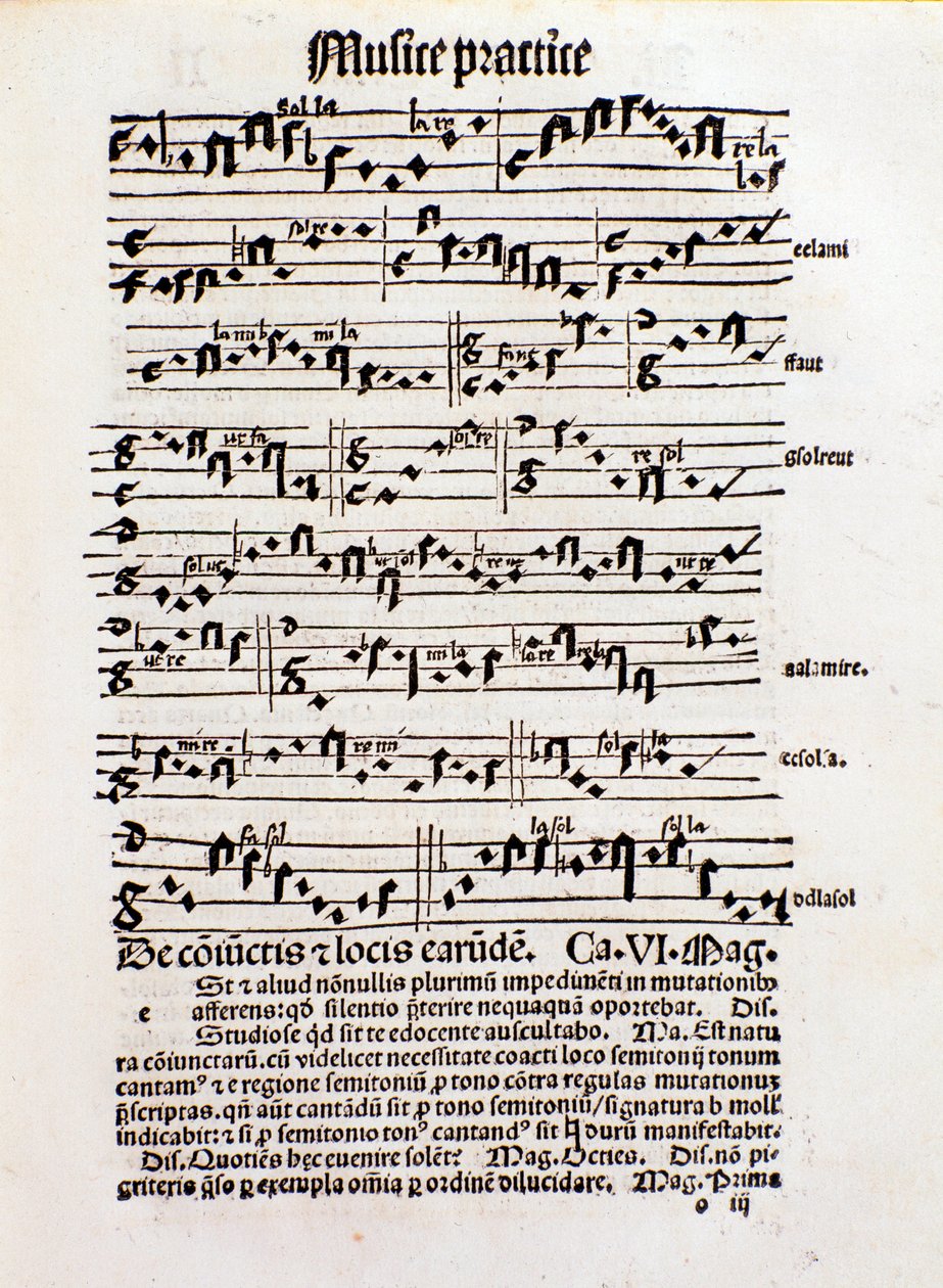 Side om musikteori fra Daisy filosofi af Unknown artist