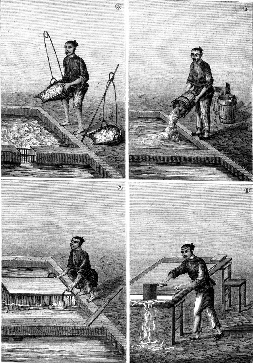 Papirfremstilling i Kina i "Industriens vidundere"" af Louis Figuier, Paris af Unknown artist