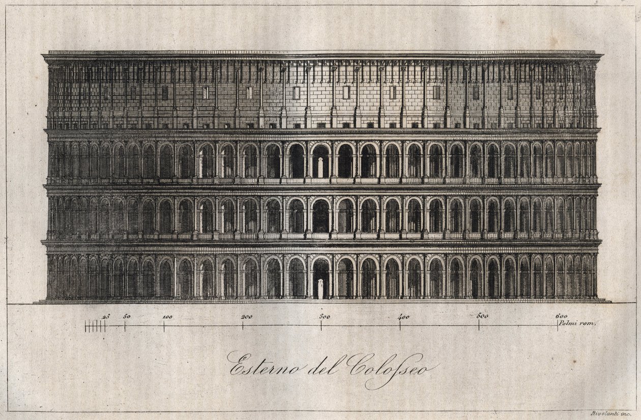 Plan Exterieur du Colisee - Ydersiden af ​​Colosseum i Rom - indgravering fra "" Skikke og traditioner for alle folk i universet. Det er historien om regeringen, lovene, militsen, om religionen af ​​alle nationer fra de fjerneste tider op til dagene af Unknown artist