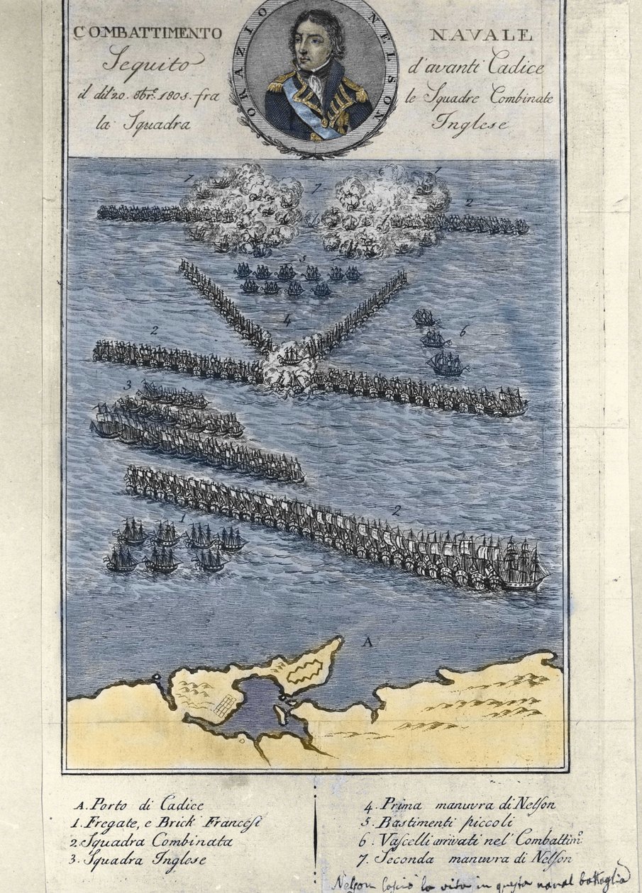 Plan for slaget ved Trafalgar (Spanien). 21. oktober af Unknown artist