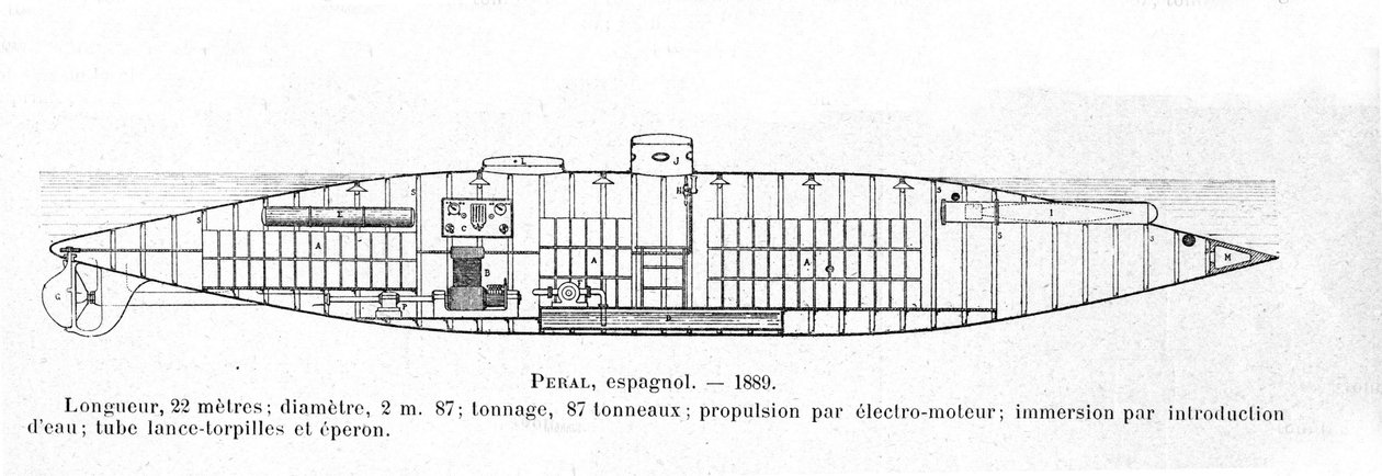 Plade, der repræsenterer den spanske ubåd (ubåd) Peral designet af Isaac Peral (1851-1895) i 1884 af Unknown artist