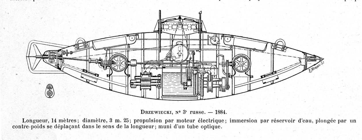 Plade, der repræsenterer ubåden (ubåden) Drzewiecki 2 designet af opfinderen og ingeniøren Stefan K. Drzewiecki (1844-1938) af Unknown artist