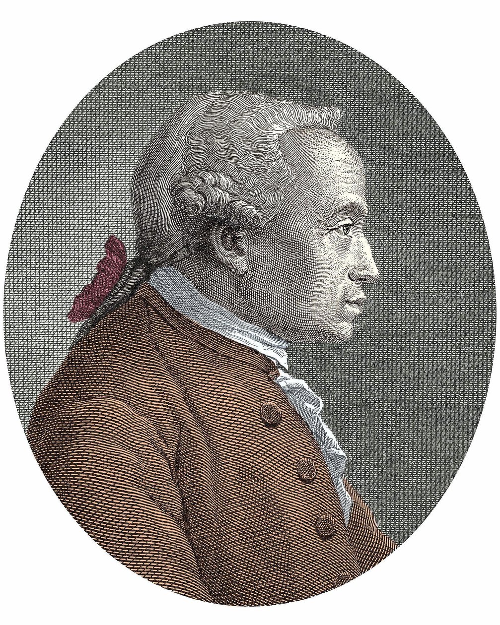 Portræt af (Immanuel) Emmanuel KantKant (1724 - 1804) tysk filosof af Unknown artist