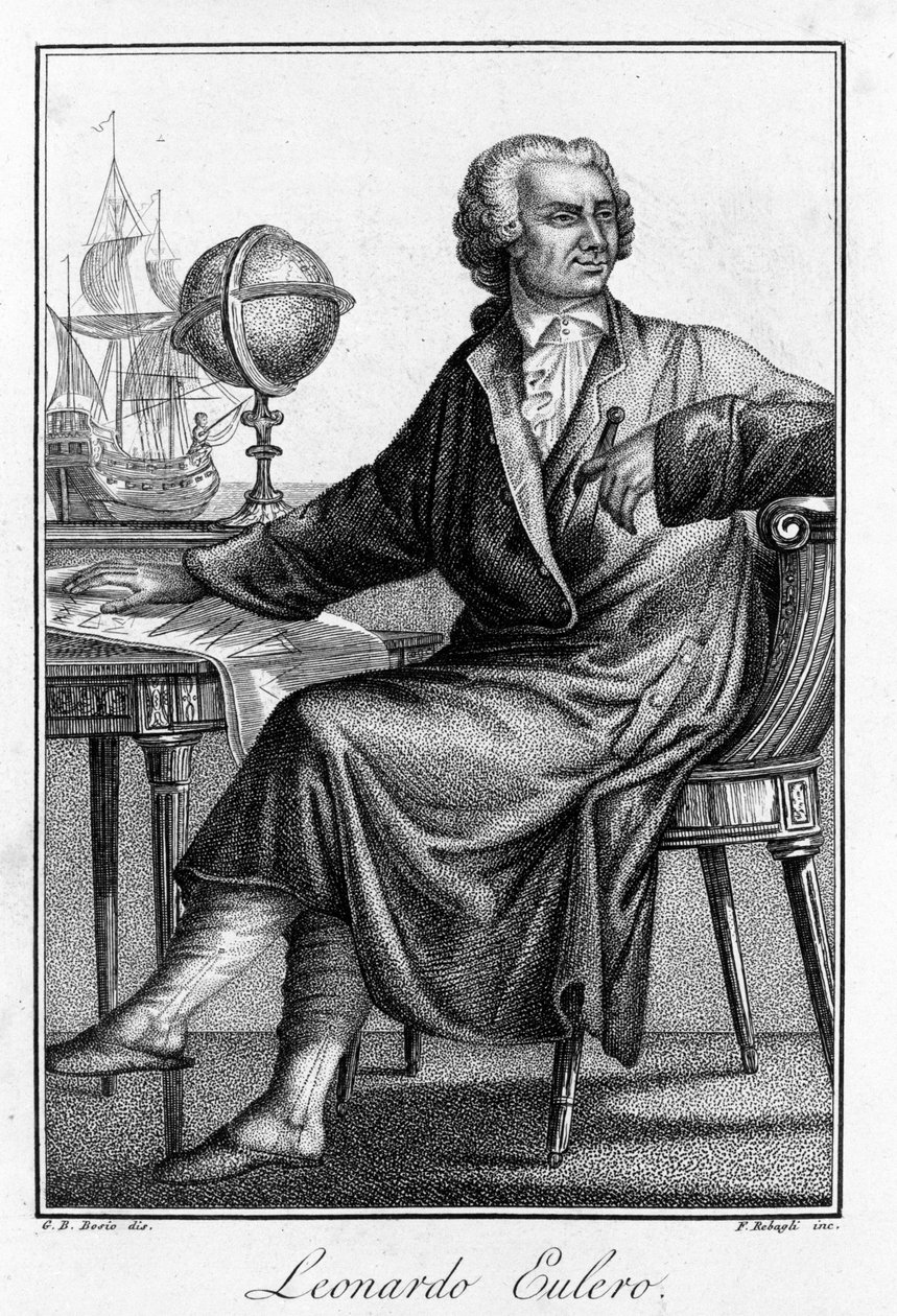 Portræt af Leonhard Euler (1707 - 1783), schweizisk matematiker. af Unknown artist