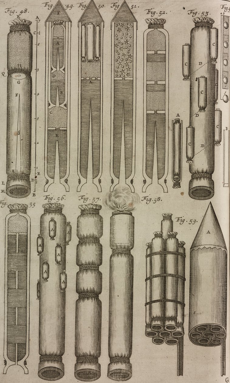 Pyrotekniske raketter og instrumenter, kobberstik fra Grand Art d