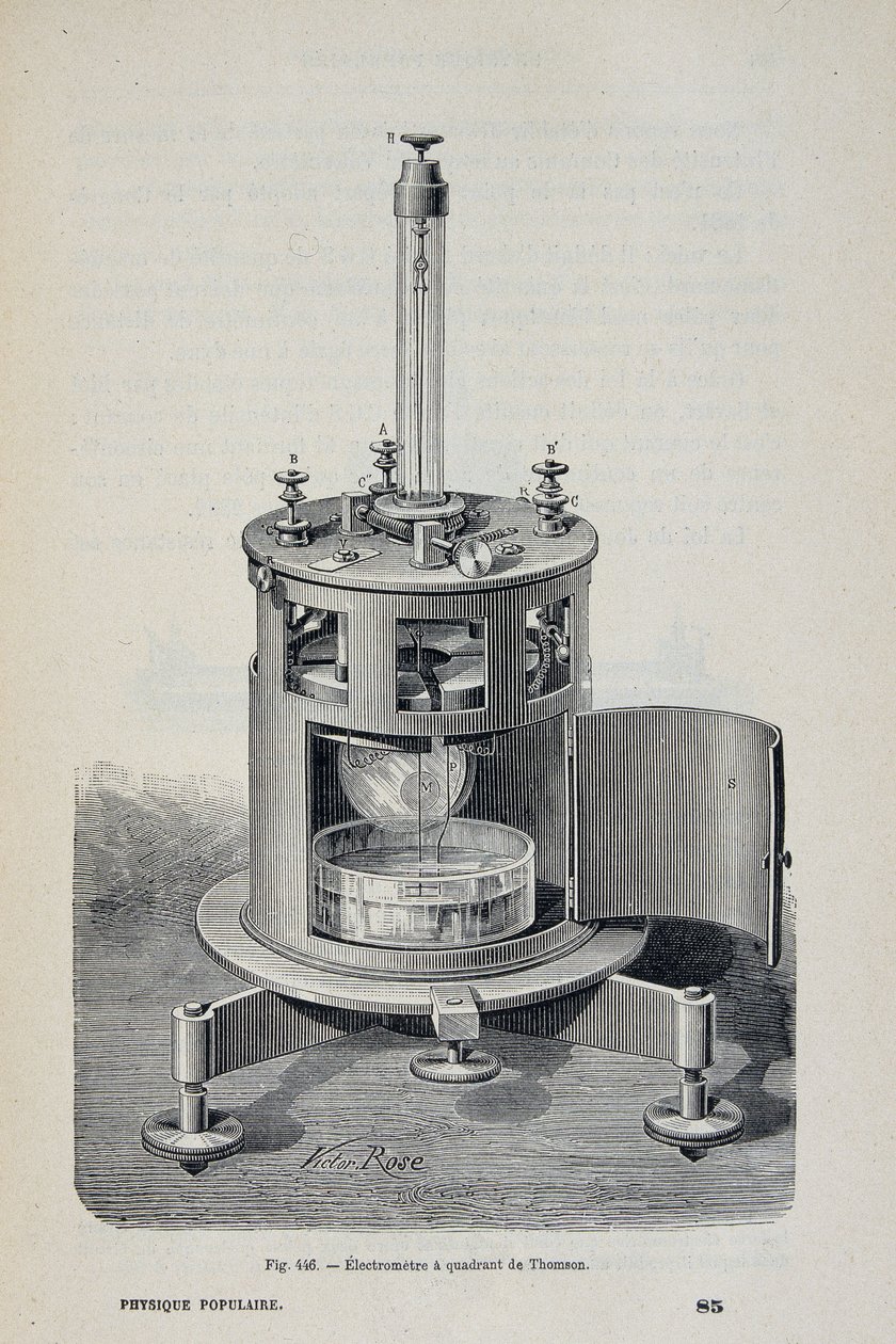 Kvadrantelektrometer af W. Thomson - i "" Popular physics"" af Emile Desbeaux af Unknown artist