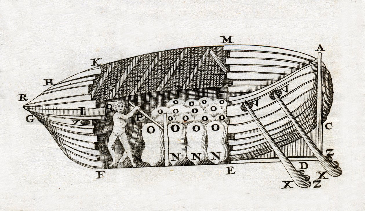 Repræsentation af en ubåd (ubåd) i ""De Motu Animalium"" af Giovanni Alfonso Borelli (1608 - 1679) af Unknown artist