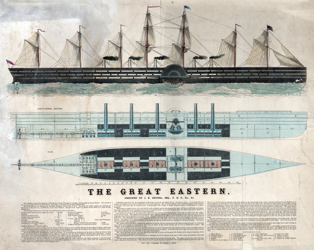 Repræsentation af det britiske skib Great Eastern, første kæmpe liner, indviet i 1858 designet af Isambard Kingdom Brunel - Great eastern iron sejlende dampskib designet af Isambard Kingdom Brunel - af Unknown artist