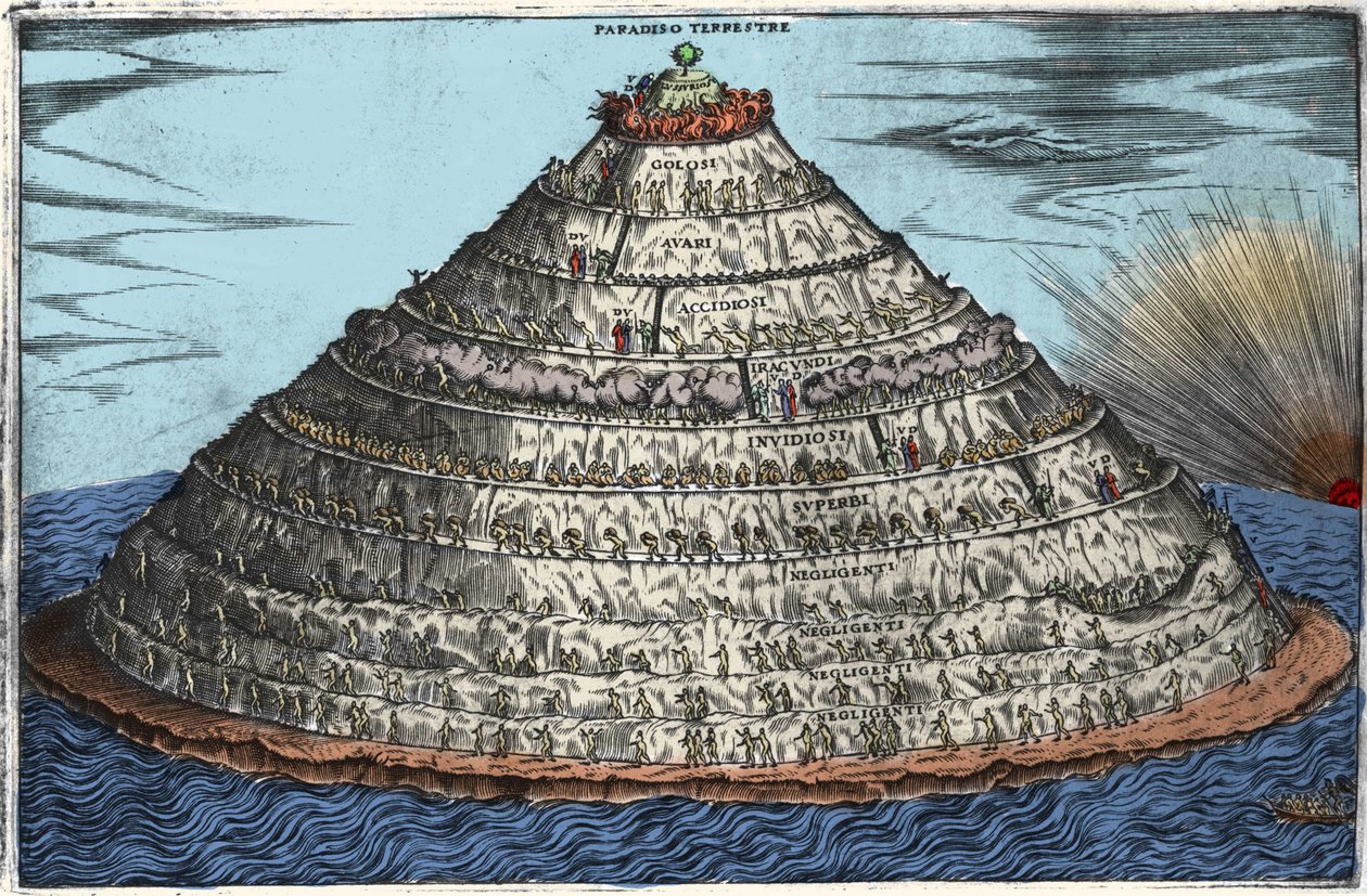 Repræsentation af skærsilden efter den guddommelige komedie af Dante Alighieri (1265-1321): det jordiske paradis er på toppen. Anonym gravering af det 17. århundrede af Unknown artist
