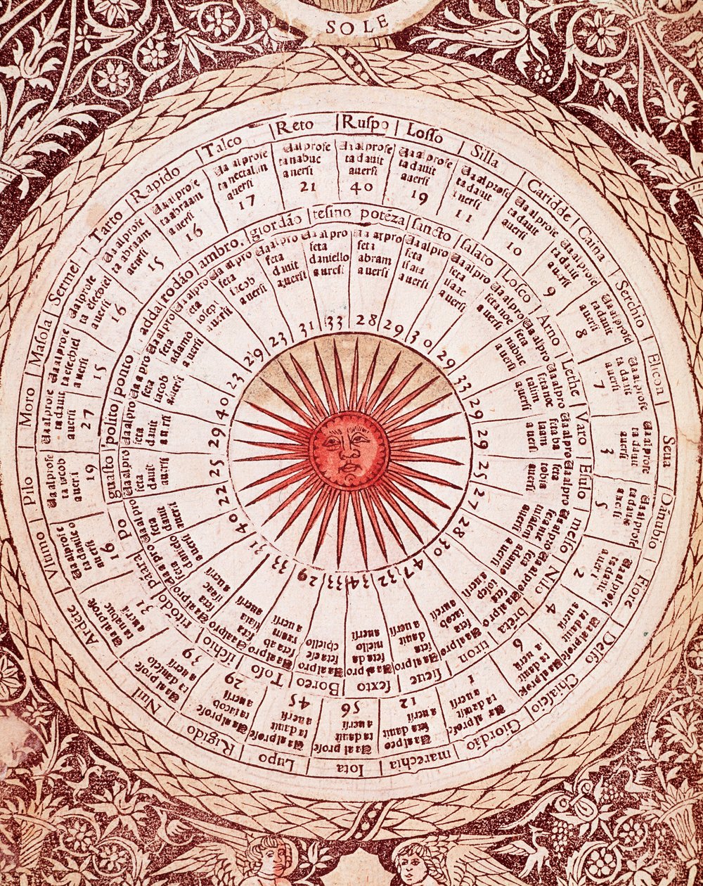 Repræsentation af solhoroskoppladen fra "Libro delle released" af Lorenzo Spirito Gualtieri (eller Lorenzo Spirito da Perugia (Perugia)) (1426-1496) digter og humanist af Unknown artist