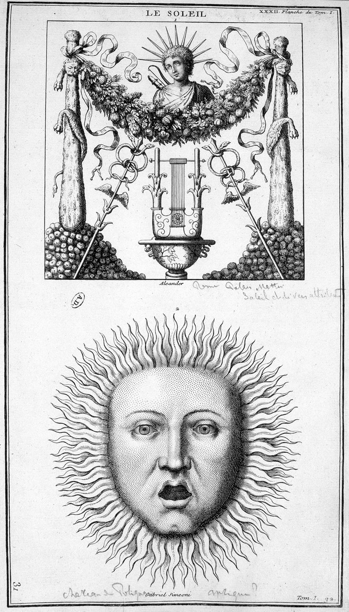 Repræsentation af Solen. Billeder hentet fra gamle repræsentationer. Gravering 1800-tallet. af Unknown artist