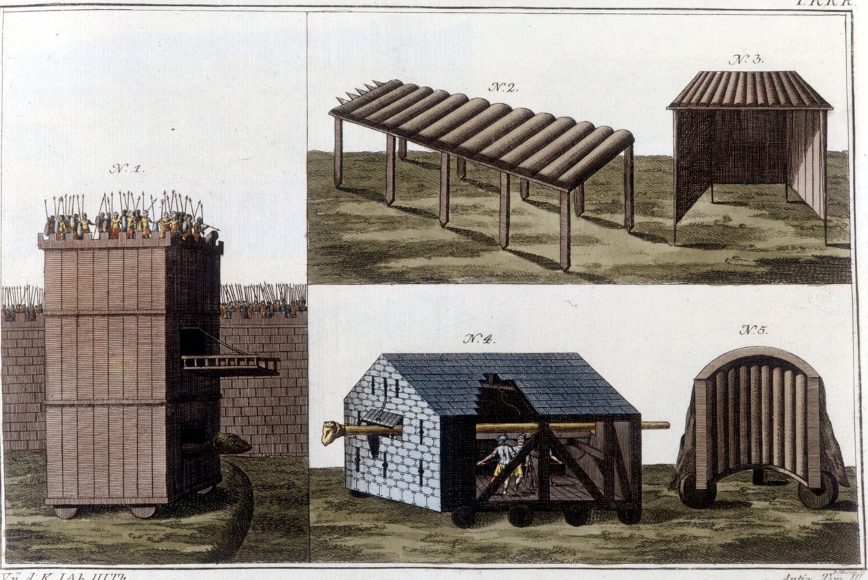 romerske krigsmaskiner. Stik fra begyndelsen af 1800-tallet. af Unknown artist