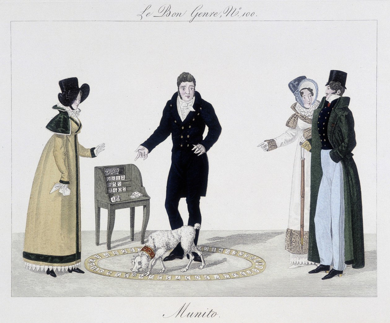Saltimbanque: Munito, videnskabsmandshund - i “”Den gode genre””, deb. 19. århundrede af Unknown artist