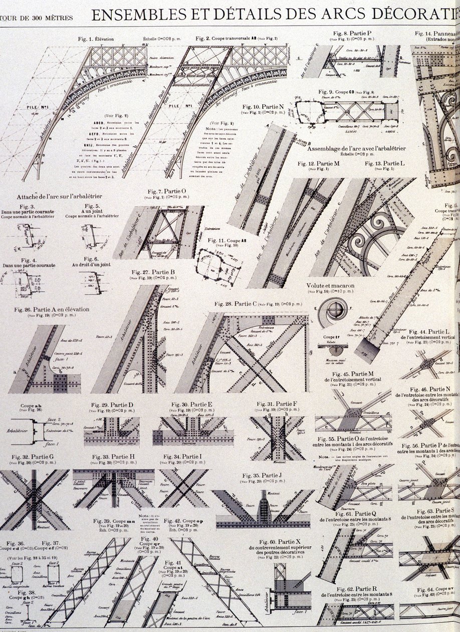 Sæt og detaljer af Eiffeltårnets dekorative buer - industrielt design af Unknown artist