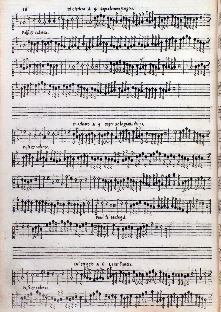 Nodeblad med afhandling om ornamentik af Girolamo della Casa af Unknown artist