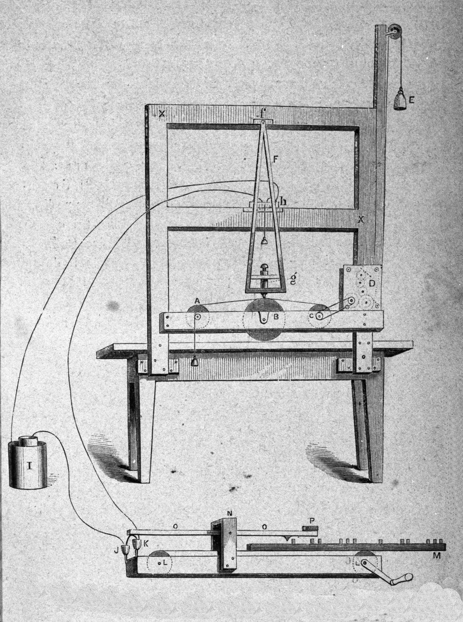 Skitse af den første telegraf af den amerikanske opfinder Samuel Finley Breese Morse (1791-1872). Indgravering af det 19. århundrede af Unknown artist