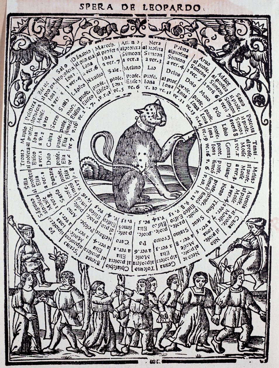 Sphere du Leopard "" Triomphe de la fortune "(lykketriomfo) af Sigismondo Fanti (1500-tallet) 1526 Venedig, Marciana bibliotek af Unknown artist