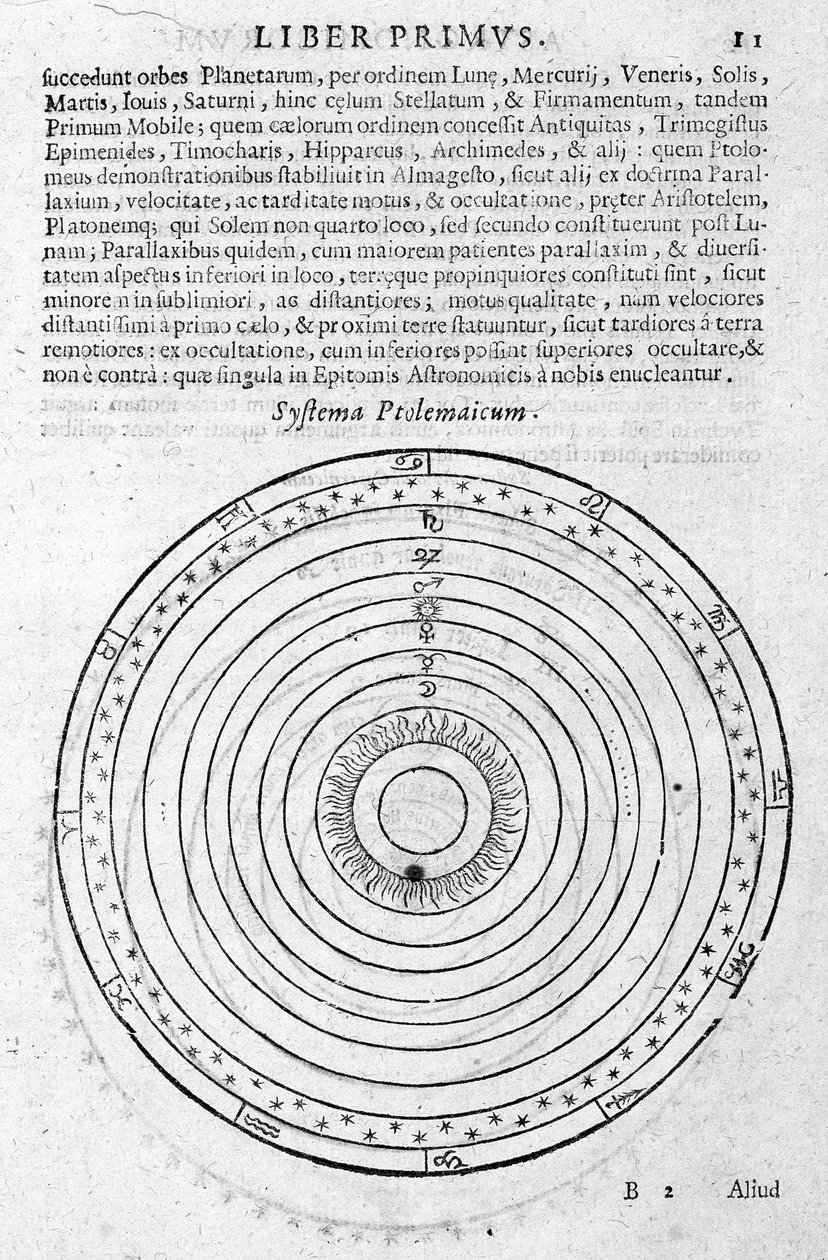 System of Ptolemy - i "Ephemeride 1630-1680"" af Andréa Argoli af Unknown artist