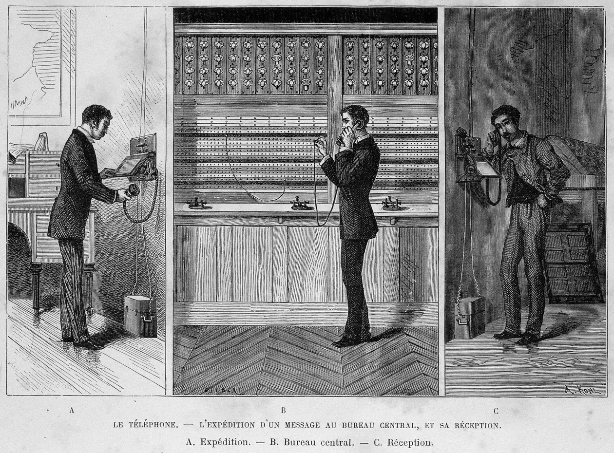 Telefon - sende en besked til hovedkontoret og modtage den: a. Forsendelse; b. Centralkontor; c. Reception, stik 1800-tallet af Unknown artist