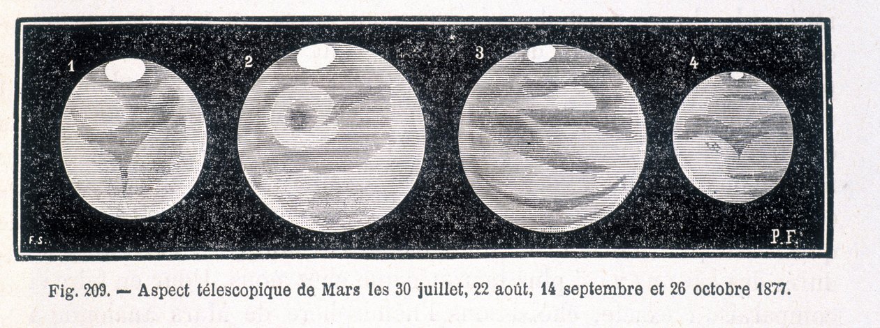 Teleskopiske aspekter af planeten Mars i 1877 - i "" Popular Astronomy "" af Camille Flammarion, red. Marpon & Flammarion af Unknown artist