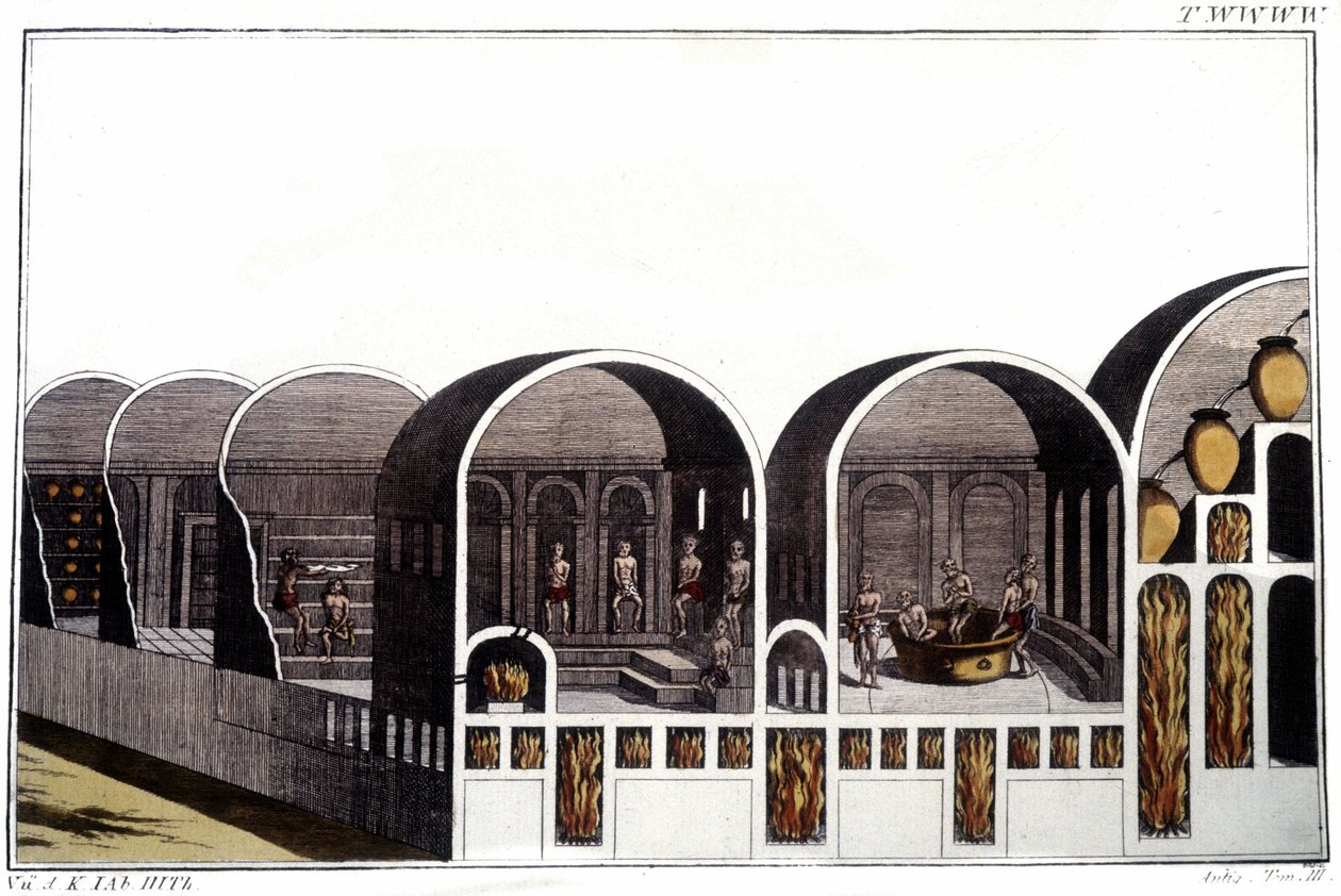 Caracalla-badene i Rom. Stik fra begyndelsen af 1800-tallet. af Unknown artist