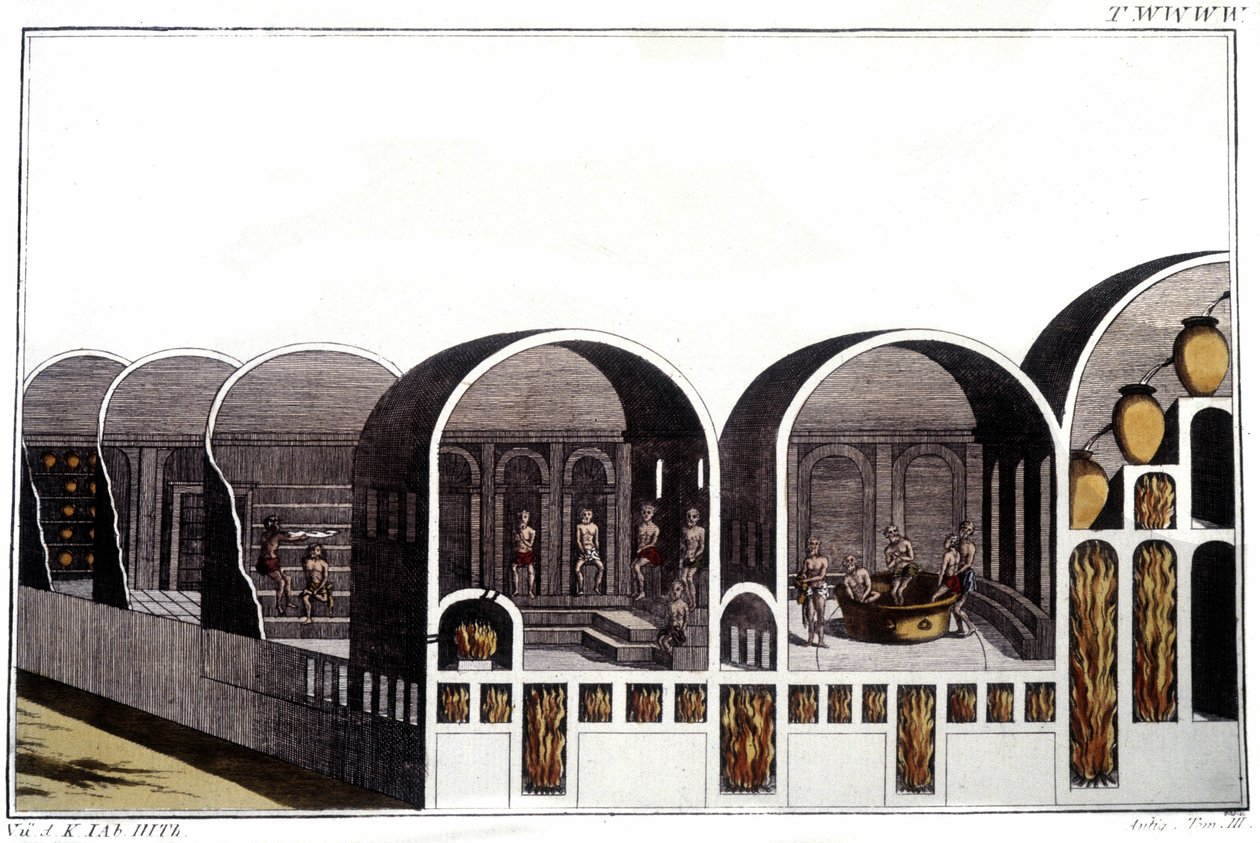 Caracalla-badene i Rom. Stik fra begyndelsen af 1800-tallet. af Unknown artist