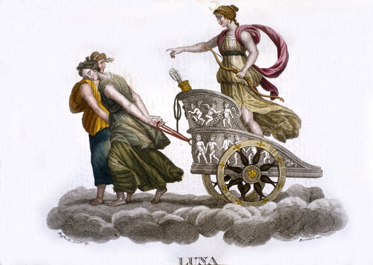Månen. 1800-tals gravering. af Unknown artist