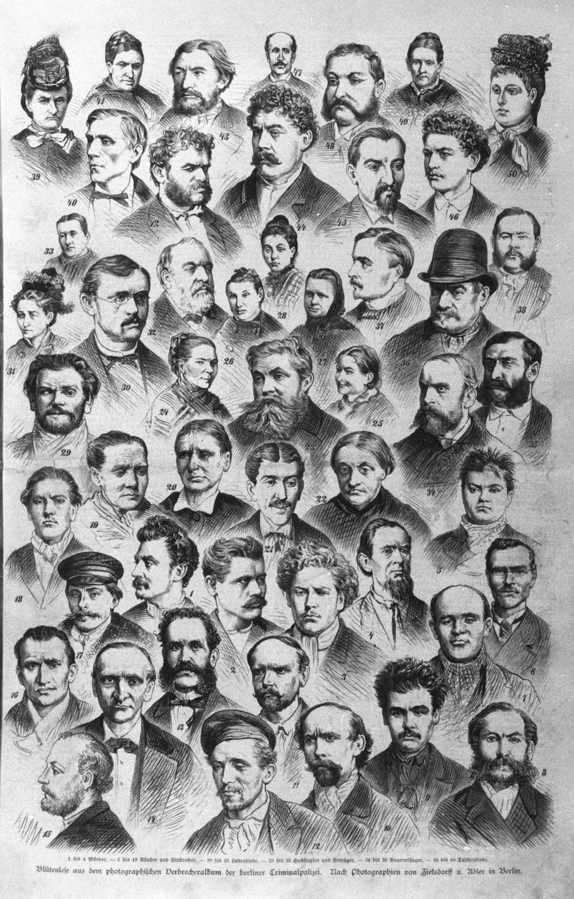 De forskellige typer kriminelle ifølge Berlins politiarkiv. 1882 af Unknown artist