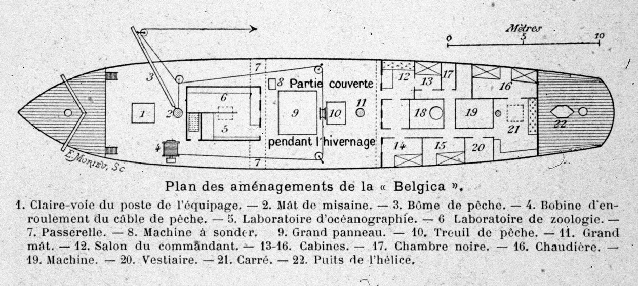 Layoutplanen for det belgiske videnskabelige fartøj "" Belgica"" brugt i de antarktiske ekspeditioner af Unknown artist