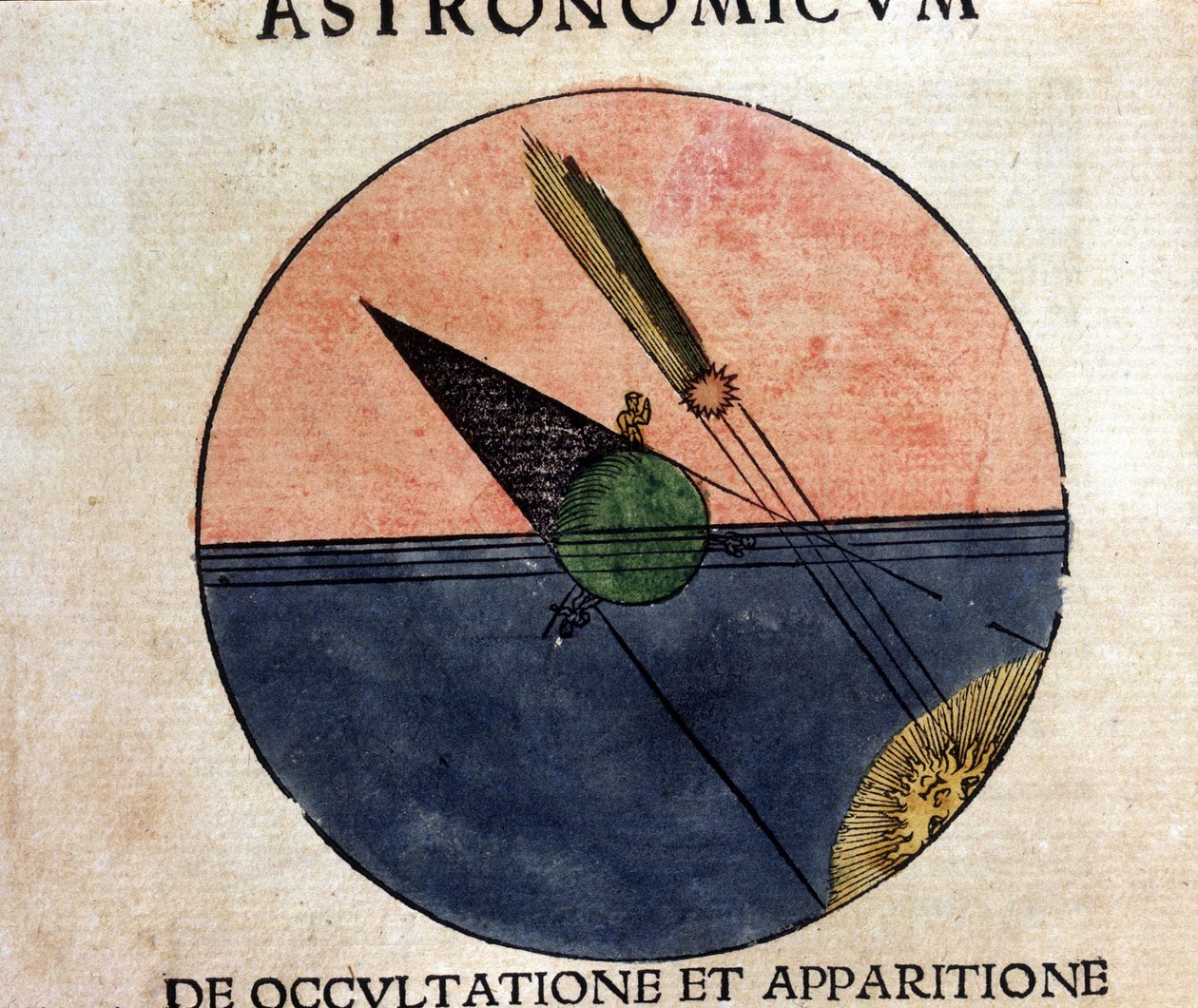 Fænomenet kometer - i Astronomicon caesarum, afhandling fra det 16. århundrede af Unknown artist