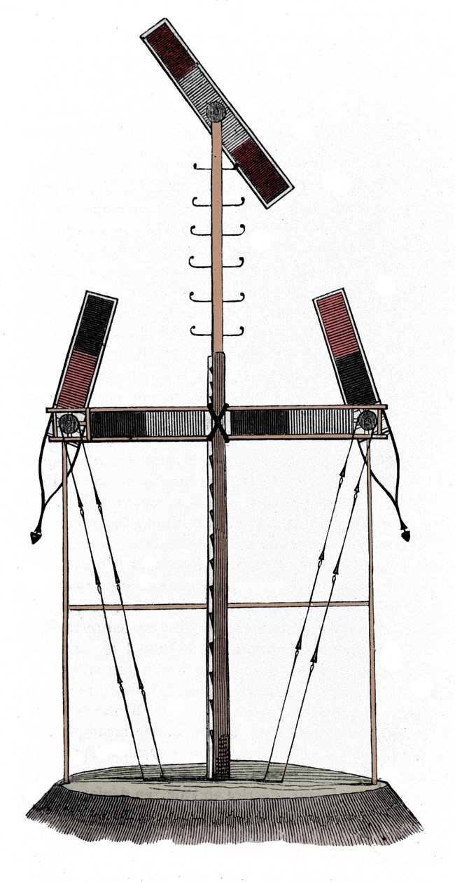 Telegrafen af Claude Chappe (1763-1805), fransk ingeniør - Indgravering af det 19. århundrede af Unknown artist