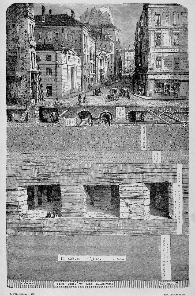 Transformationer af Paris under det andet imperium, Haussmann Paris. Les sous de Paris (vand, gas og afløb) - gravering af Unknown artist