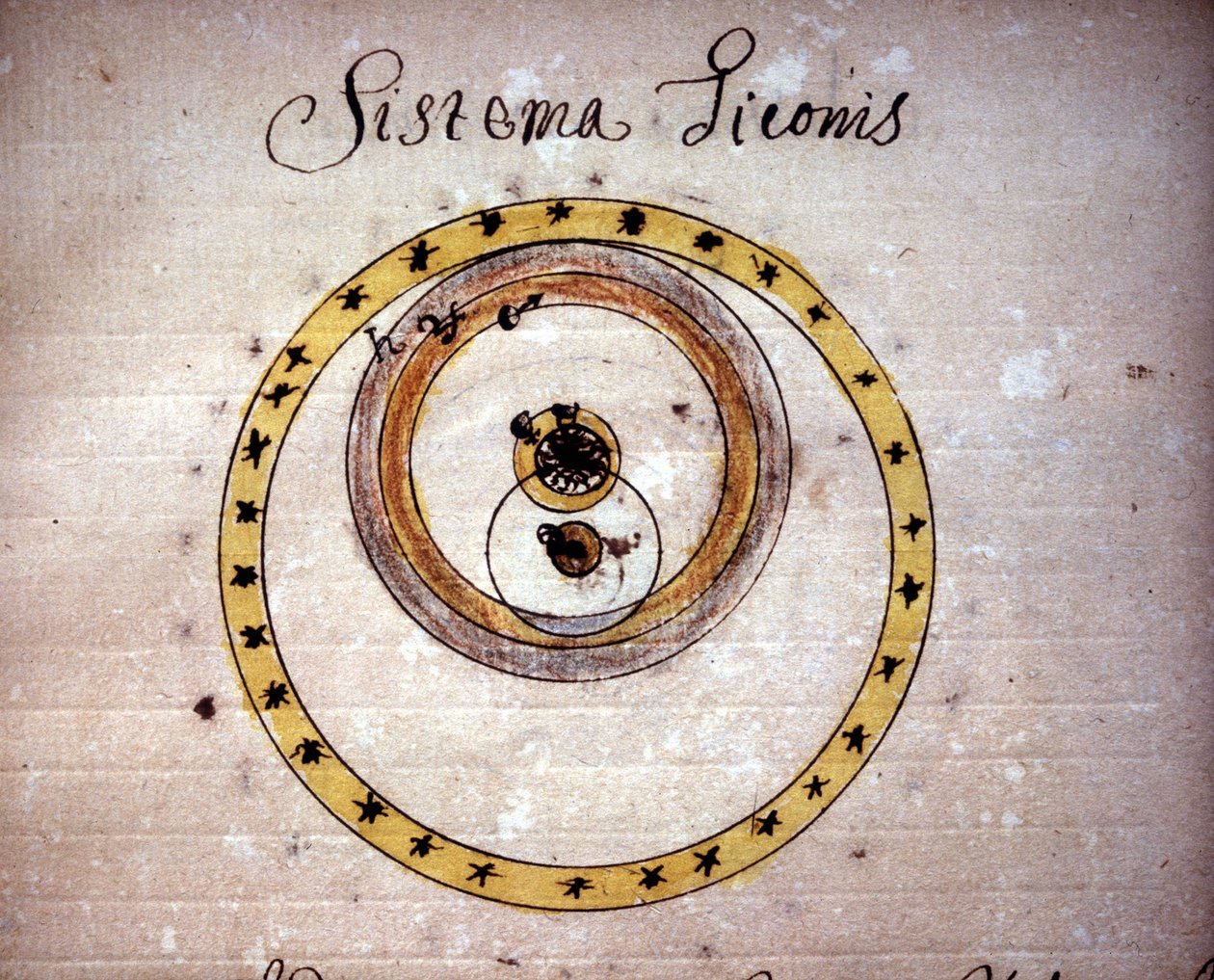 Tycho Brahe system. 1600-tals manuskript. af Unknown artist