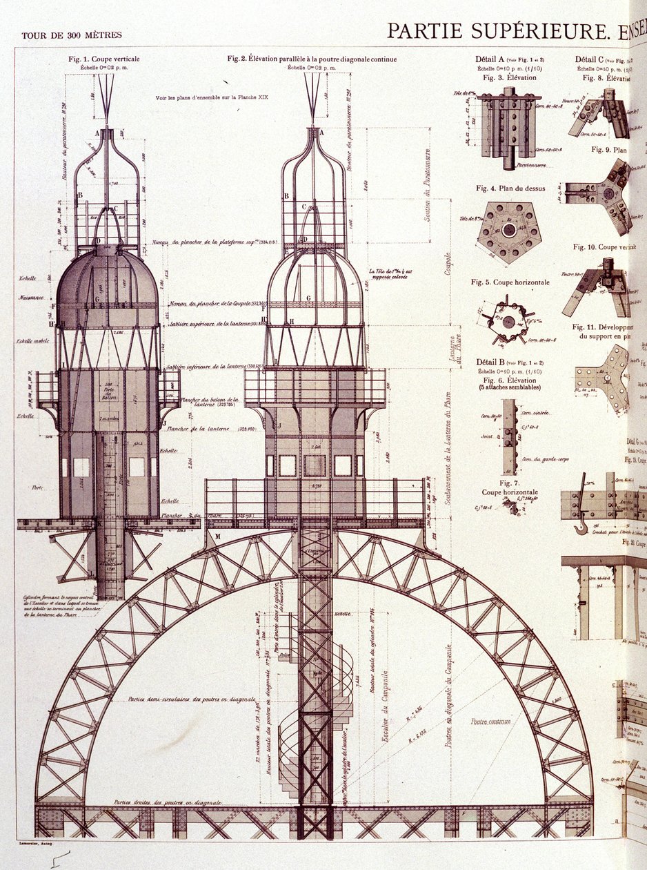 Øvre del (3. sal) af Eiffeltårnet - industrielt design af Unknown artist
