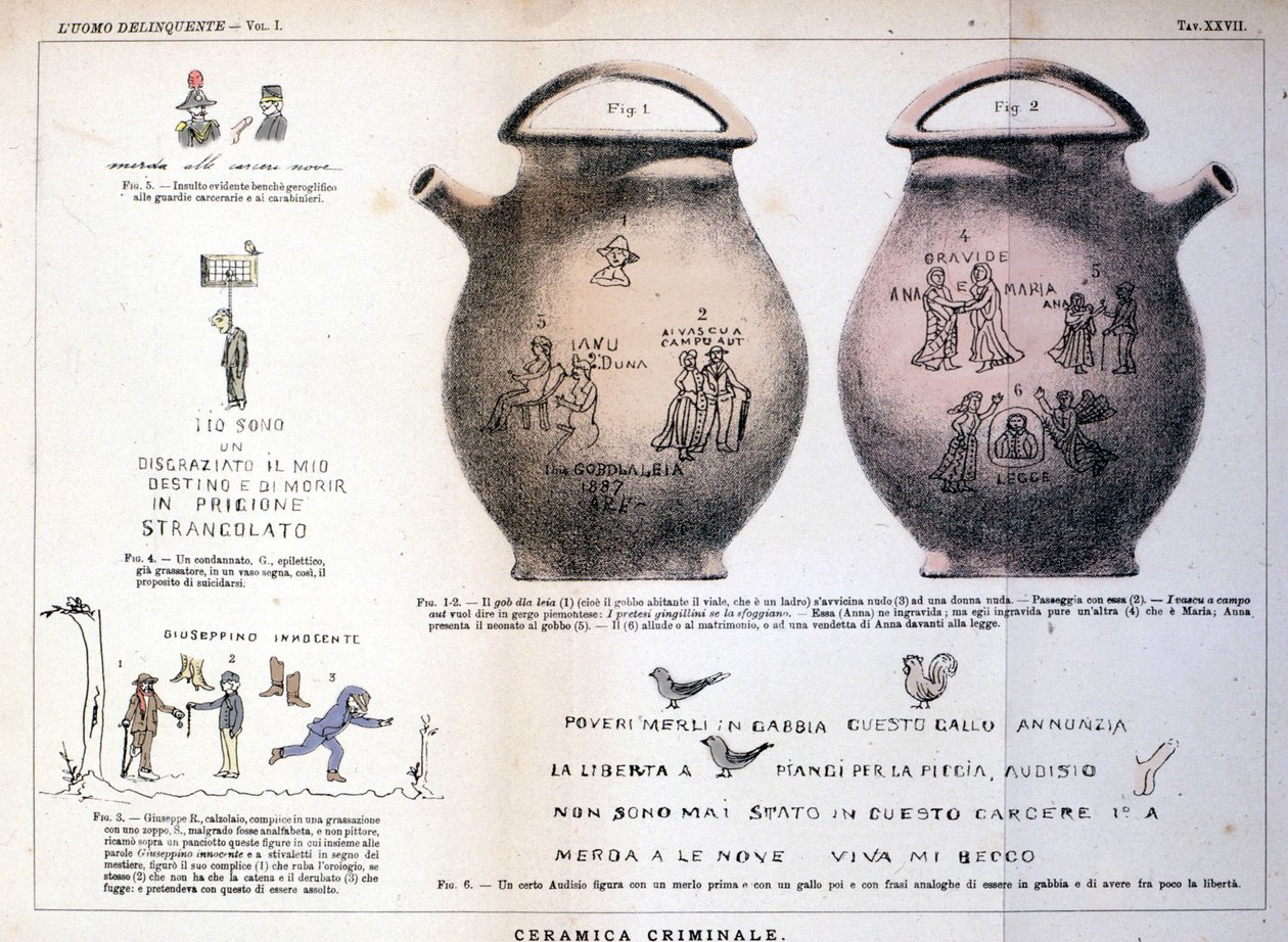 Forskellige illustrationer og inskriptioner efterladt af kriminelle på keramiske vaser: undersøgelse af Cesare Lombroso (1835-1909), italiensk kriminolog i "Den kriminelle mand" (L
